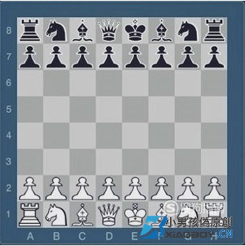 国际象棋入门教程——教你怎么玩国际象棋
