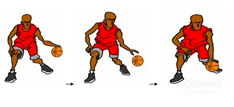 打篮球基本动作学习介绍