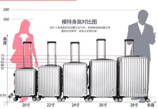 旅行箱尺寸与人体对比