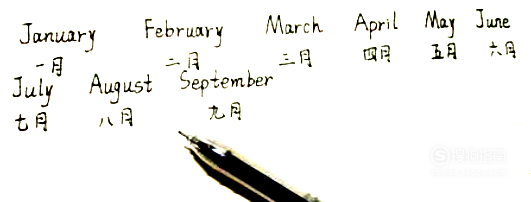 一月至十二月的英语单词怎么写？