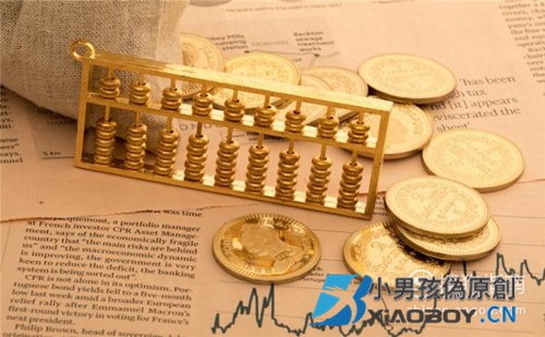 当前中国黄金投资品市场发展现状