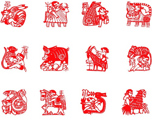 生肖男的最佳配偶