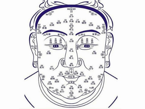 额头有痣好吗 额头痣看相算命