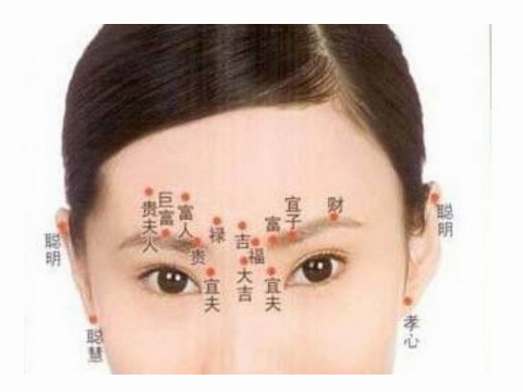 眉毛痣图解 眉毛中间眉头下方有痣的女人好不好
