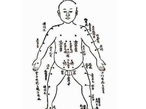 痣相算命 身体长痣命运图解