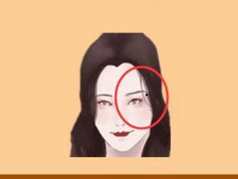旺夫痣 旺夫痣长在脸上什么地方