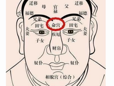 你两眼中间有痣吗？