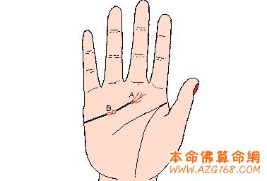 情感线条插图全集