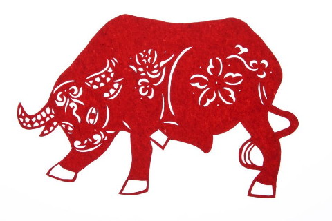 2020年中国生肖排名