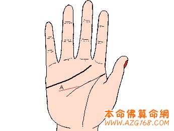 情感线条插图全集