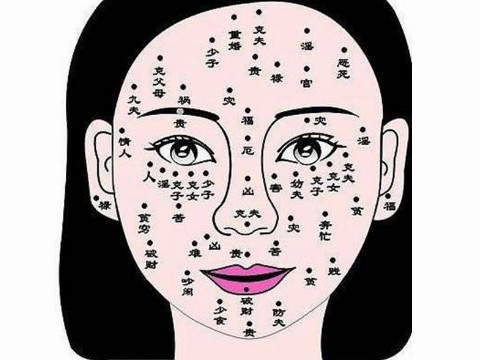 女人面部痣图解 女人那里长痣不好