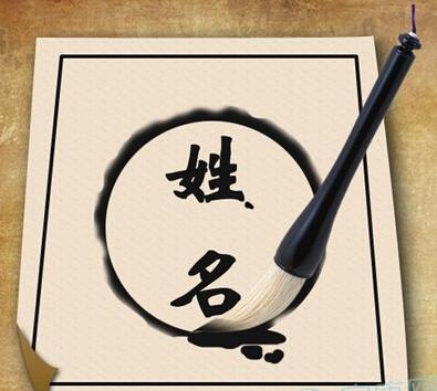 名字数学的吉凶1