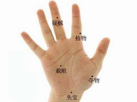 右手掌上的痣代表什么