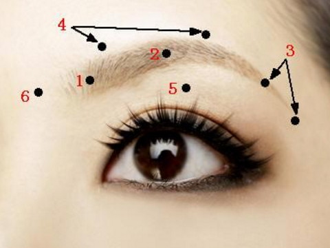 可怜的痣长在哪里?穷了一辈子