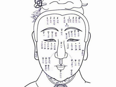 女人面部痣相最准 看一生婚姻