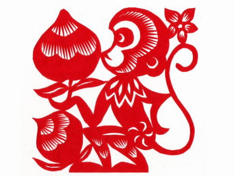 1980年，猴年马月，1980年，哪一年是猴年马月