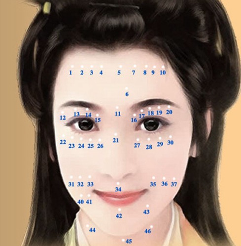 面部熟人-面部痣