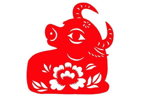 2020年最红火的生肖