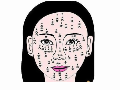 身上的哪些痣是富贵痣 女人大富大贵的痣