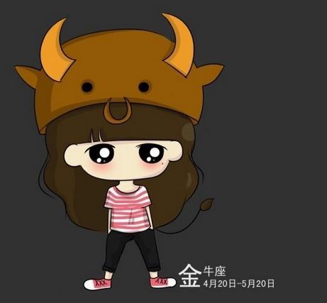 金牛座最配哪个星座