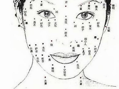 女人哪里长痣容易出轨