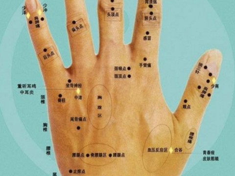 左手拇指上的痣代表什么？