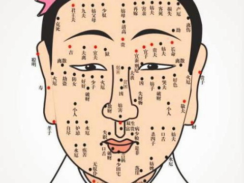 女人面部痣的位置与命运