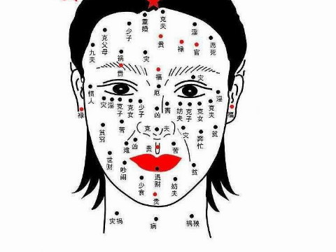 鼻梁上有痣的女性命运分析