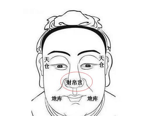 彩波宫飞星详解