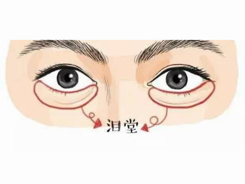 男人对妻子的忏悔