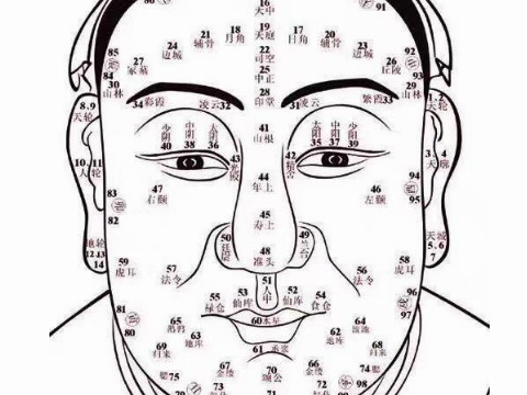 桃花痣 男人桃花痣在什么位置图解