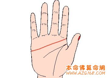 情感线条插图全集