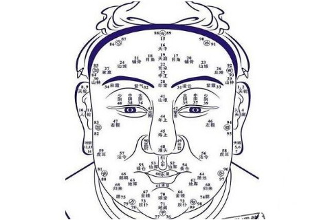 脸上有痣的男人揭示了三种花心男人