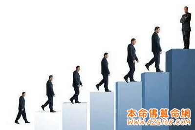 2015升职加薪风水布局