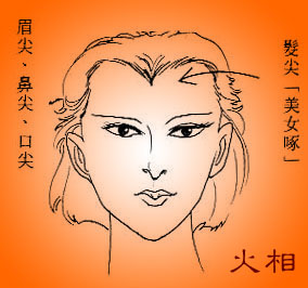 王宓女性的面部特征