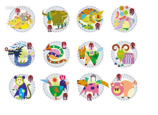 12个适合生肖命名的汉字