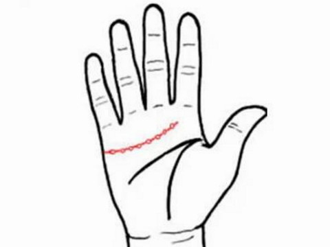 早死的人，如果有什么特点，也会早死。