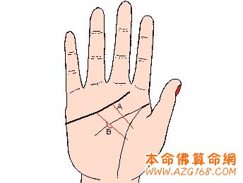 情感线条插图全集