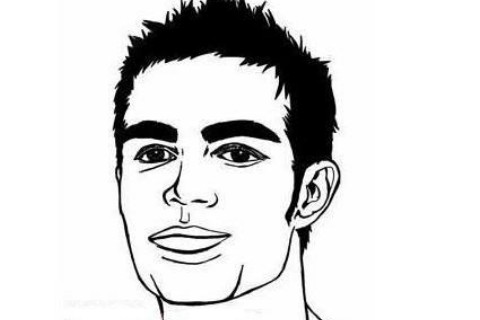 浓眉男人的性格是怎样的