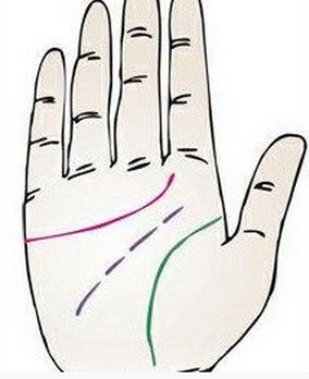 智慧线断断续续