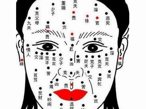 面对吉凶，面部痣，财富，吉凶