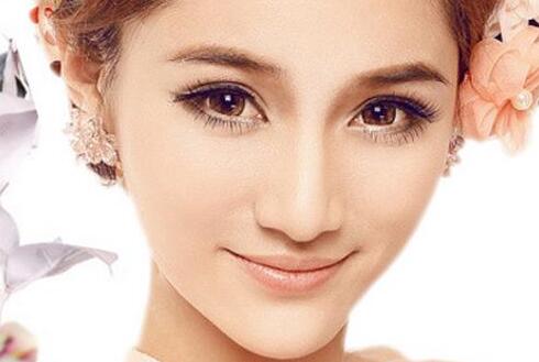 面对面技巧5:下巴