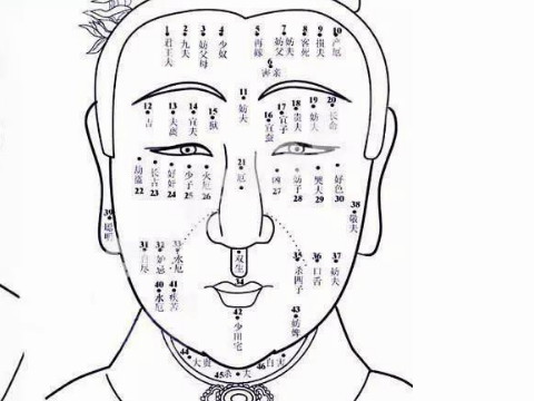 天生好命痣 女人凤凰命的痣在什么地方