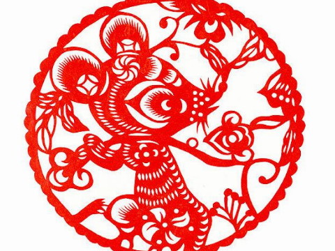 2020年的五行生活是怎样的