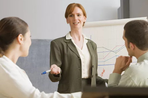 事业上容易成功的八个特征