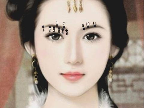 女人面部痣图解 眼睛鼻子有痣的女人有什么说法