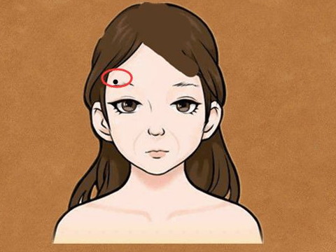 眉毛痣图解 眉毛中有痣的人一生命运