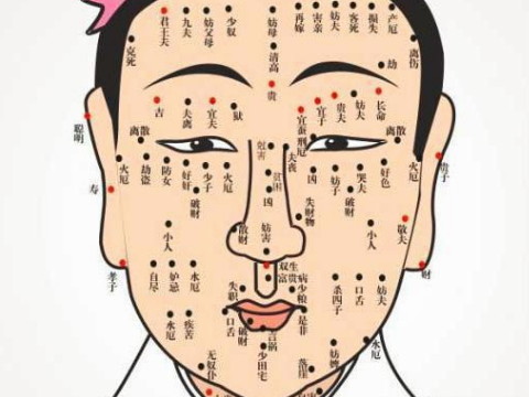 脸上的痣能随便点掉吗