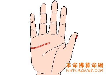 情感线条插图全集