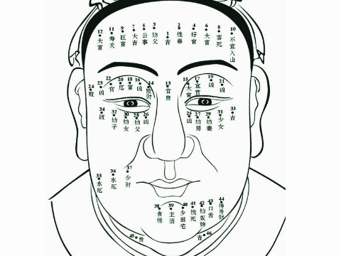 能够发横财的痣相